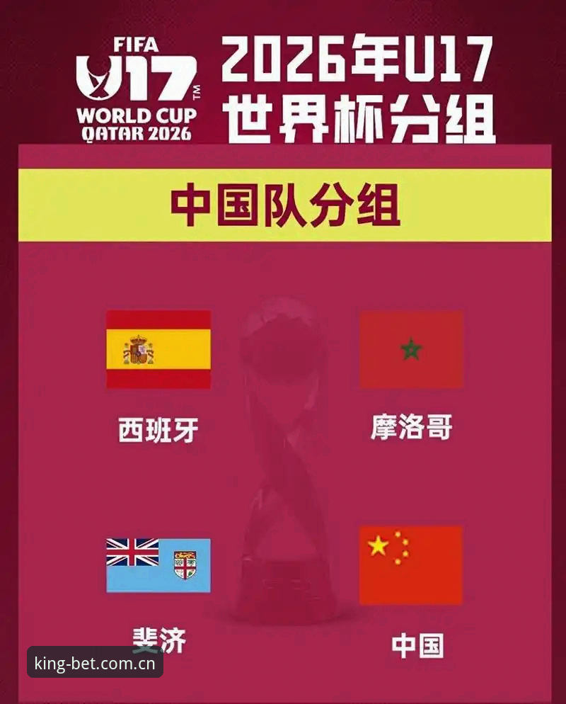 皇冠体彩入口 U17世界杯抽签结果全面解析:中国男女足出线前景深度分析